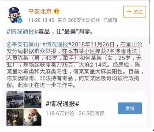 娱乐吃瓜王大锤微博号是什么,揭秘娱乐圈幕后故事!”